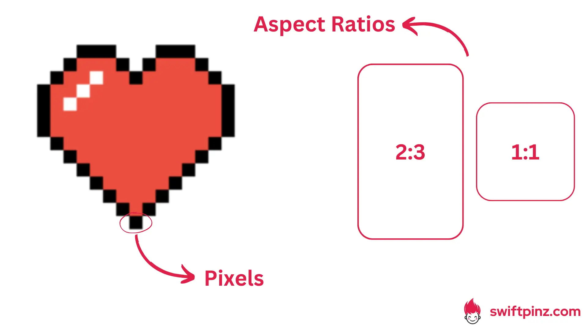 pinterest pin dimensions