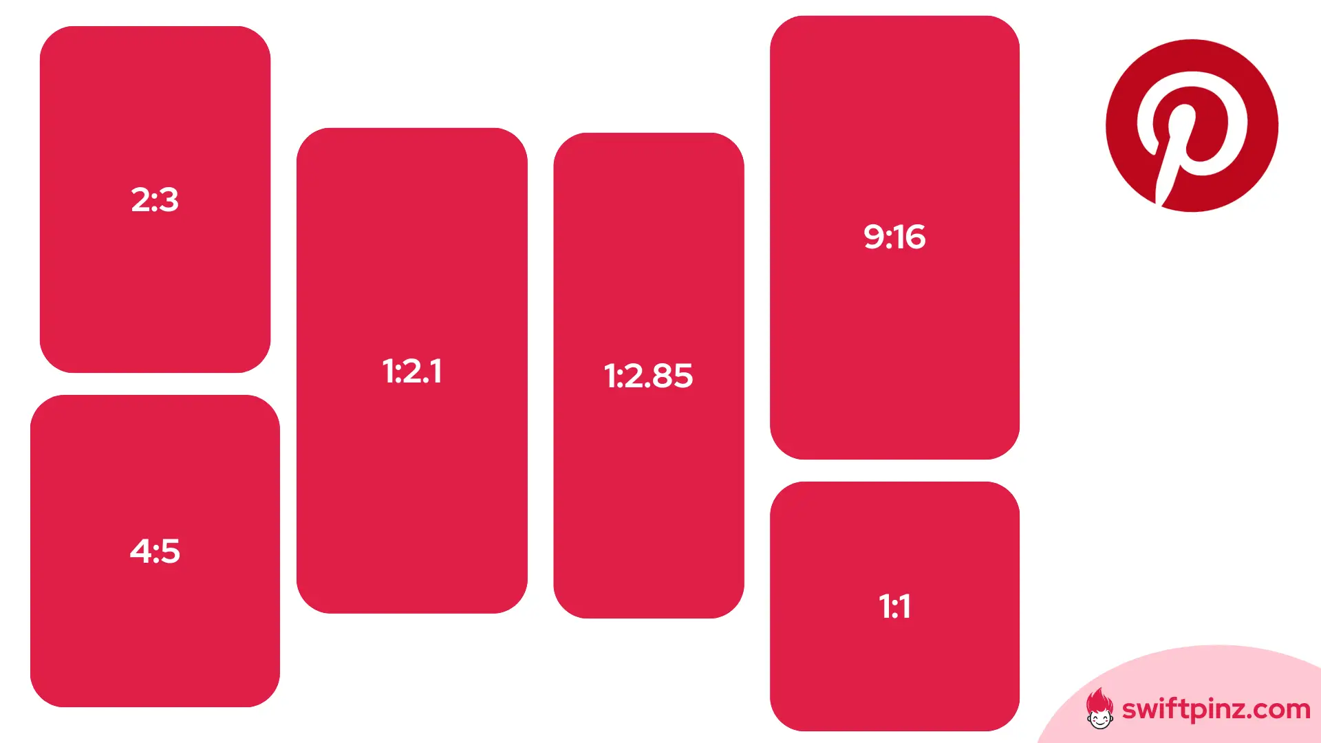 pinterest sizes